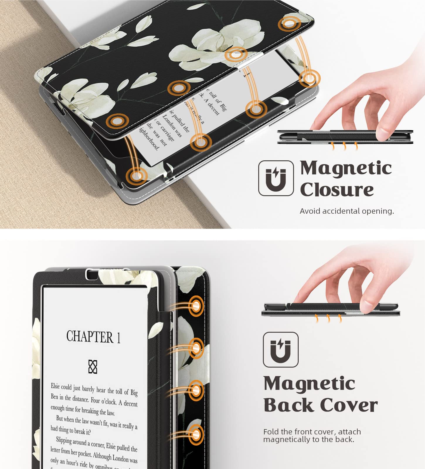 MoKo Case with 2-Pack Anti-Glare Film for 6.8