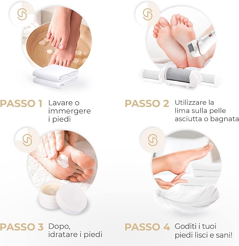 Lima per Piedi Elettrica Ricaricabile con 5 Rulli di Ricambio (Bianco)