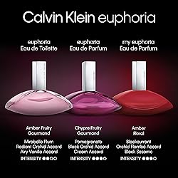 Calvin Klein My Euphoria Eau de Parfum – Women's