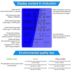 Portable CO2 Meter Detector Air Quality Meter Gas