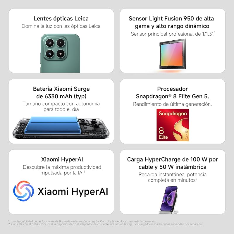 17 Smartphone de 12+512GB Negro Lentes óptica Leica Summilux