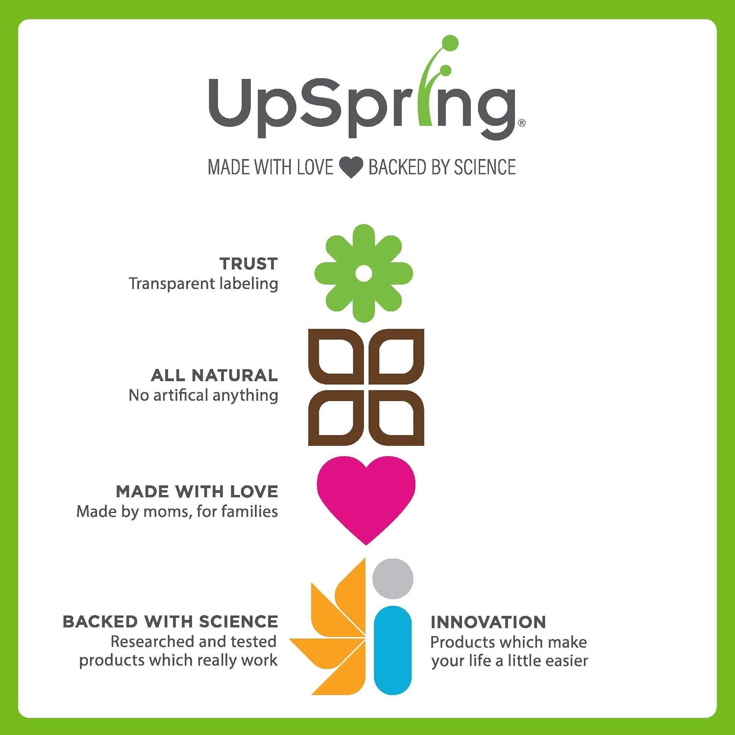 UpSpring Baby Postpartum Underwear High Waisted Postpartum Panties for for Post Pregnancy at  Women’s Clothing store