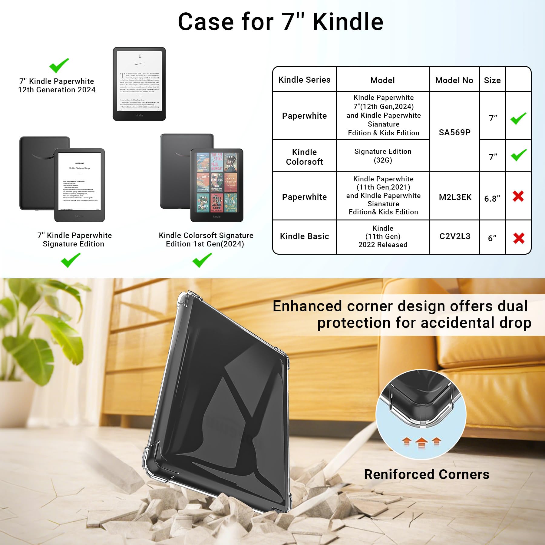 Accessories Kit Gift for 7'' Kindle (12th Genth) Reading in Bed Including Page Turner Ring, Gooseneck Tablet Holder, Clear Case, Charger and Decals Compatible with Paperwhite 12th Gen 2024 Colorsoft