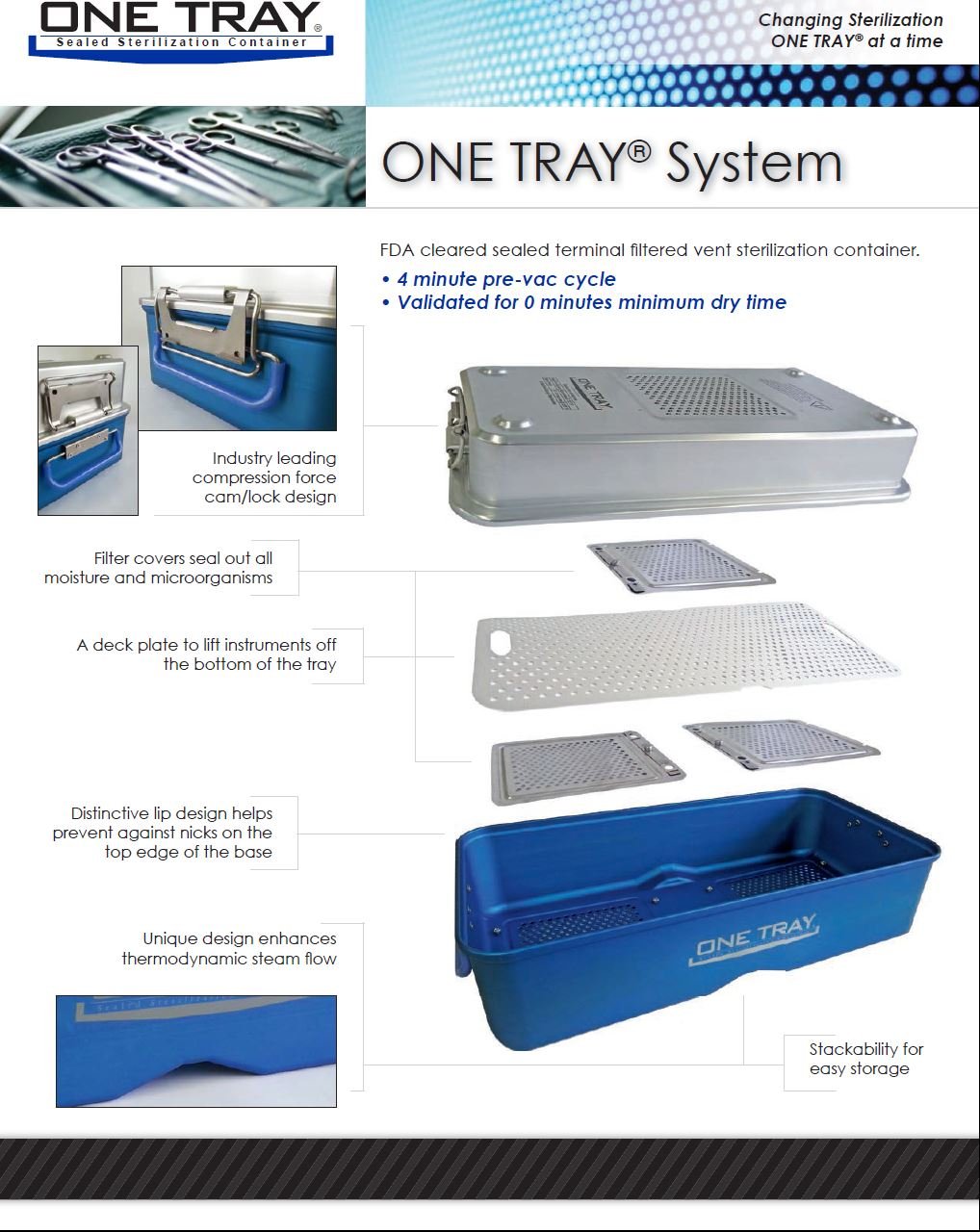 One Tray Sealed Sterilization Container One Tray® System M2104