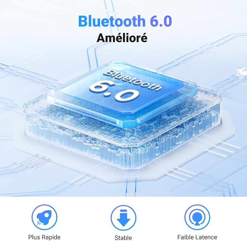 Émetteur Récepteur Jack Bluetooth 6.0 Transmetteur Récepteur 2 en 1