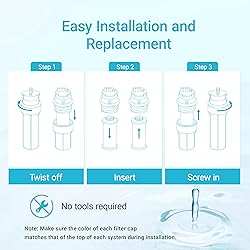 AQUA CREST WF52-R Replacement for