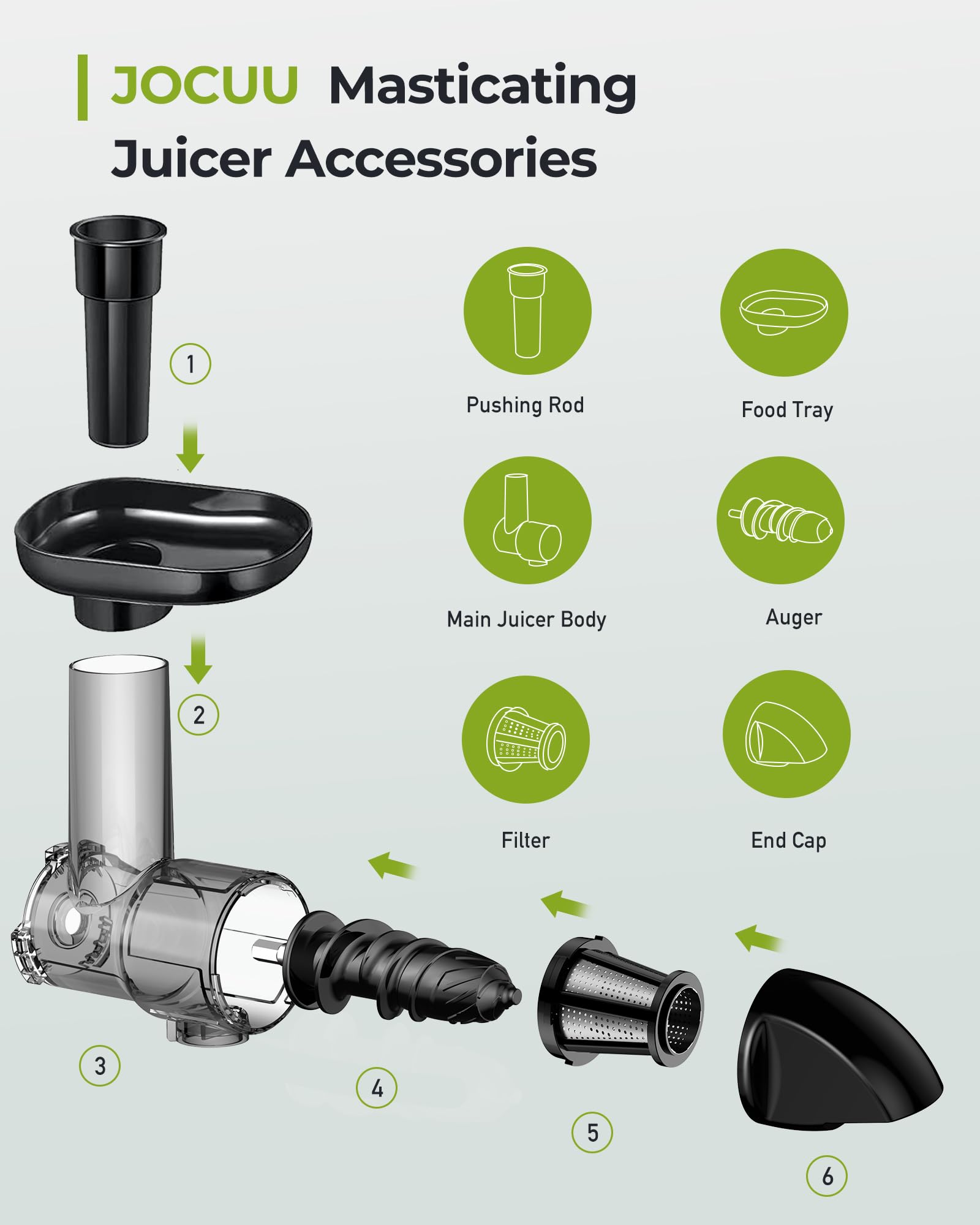 JOCUU ZM1503 Juicer Attachment Kit - Upgrade Aged Juicer to New One with Body, Auger, Filter, Chute,Compatible with JOCUU AMZCHEF Slow Juicer