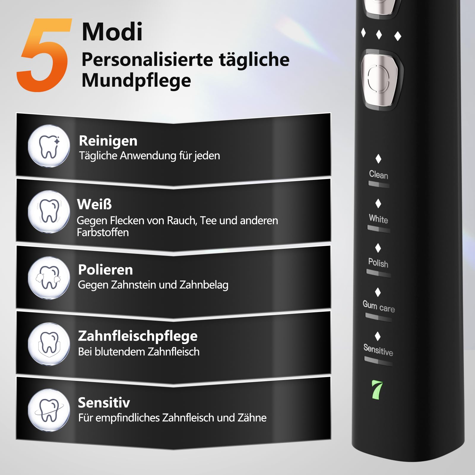 Elektrische Zahnbürste, Schallzahnbürste, Leise Zahnbürste Elektrisch Mit 3 Intensitäten 5 Modi, 40000VPM, IPX7, Zahnbürste Mit 180 Tagen Akkulaufzeit Und Timer, Ritter Schwarz 3