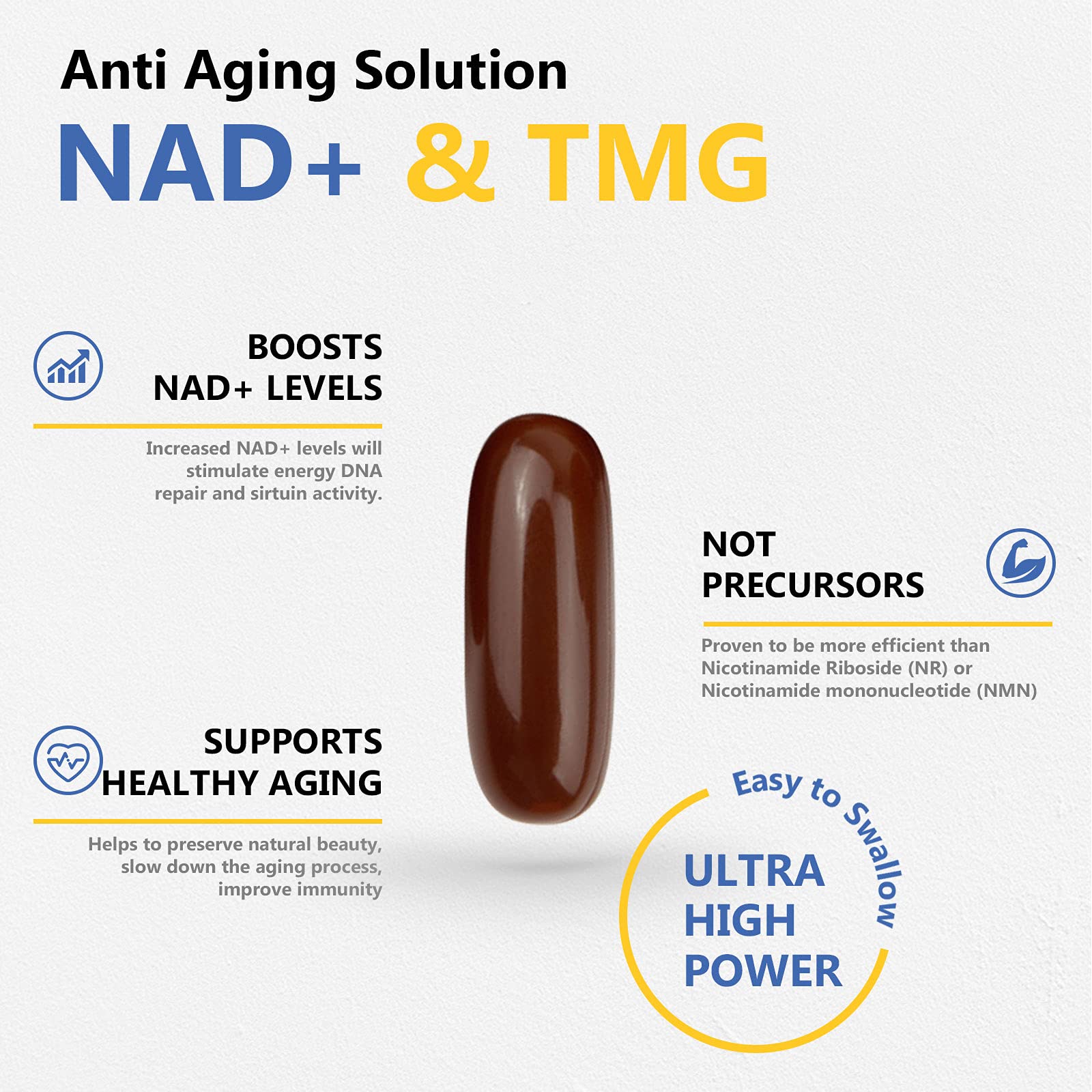 Corllia Liposomal NAD+ 500mg with TMG 250mg Softgels, Nicotinamide Riboside Alternative, Actual NAD+ Supplement, 60 Servings