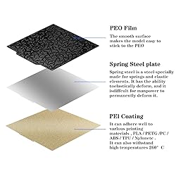 Tofelf 3D Print Bed Textured PEI Surface + Smooth