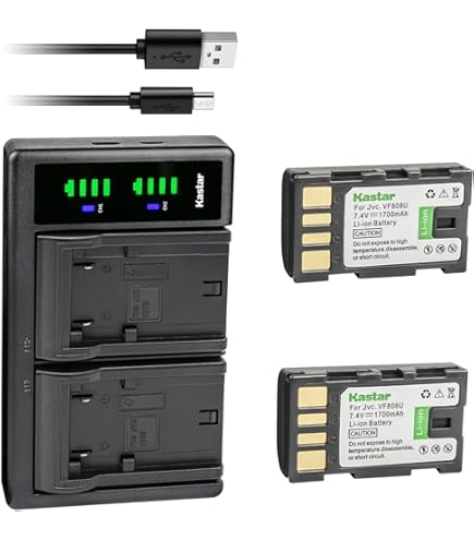 Battery For JVC Everio GZ-MG330 GZMG330 HDD Camcorder BN-VF808 BN