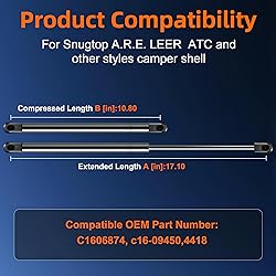Euplokeer C16-06874 17in 40lb/178N Gas Shock for