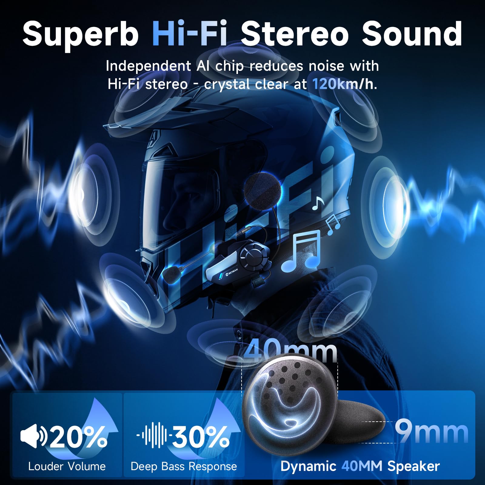 Moman Motorcycle Intercom, H2S【H2PRO Upgrade】 Motorbike Helmet Speaker 2-Way 1000M Communication Headset with Triple Noise Cancellation/Audio Multitasking/Hi-Fi/Music Sharing/FM/AI Voice, 2 Pack