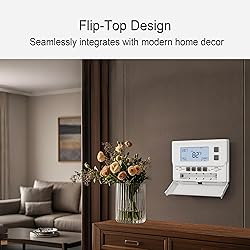 SASWELL T21 Programmable 2 Heat/1 Cool Thermostat