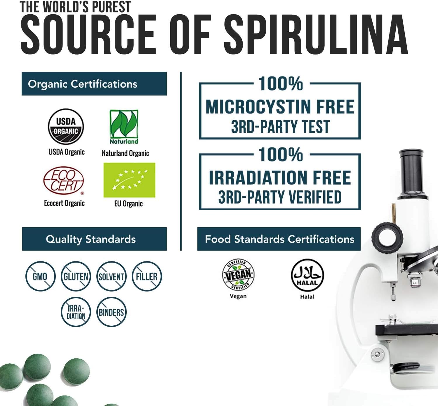 Organic Spirulina Tablets – Highest Nutrient Density & Purest Spirulina in World, Guaranteed - Raw Certified, 4 Organic Certifications, Non-Irradiated (120 Tablets): Health & Personal Care