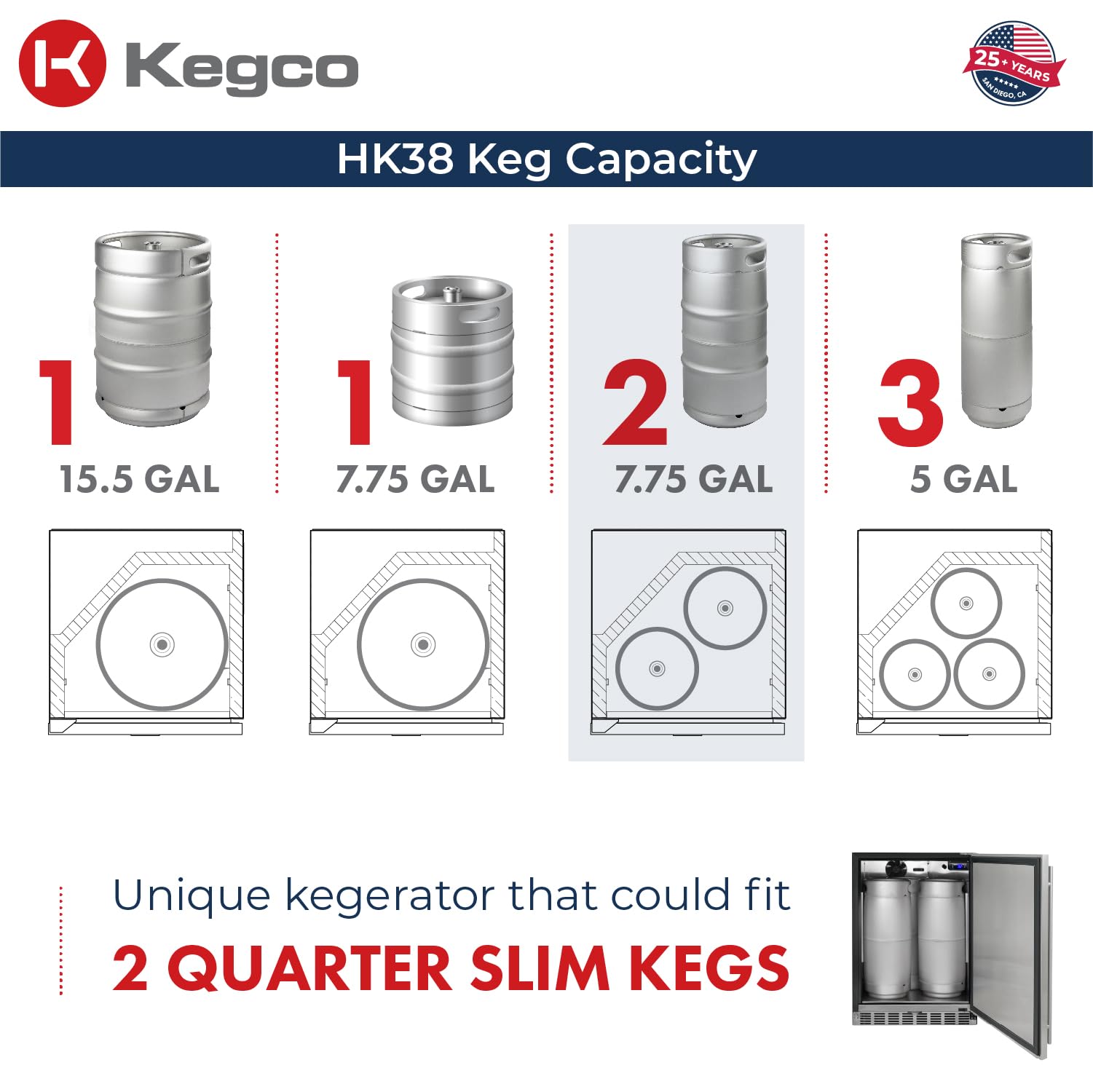 Kegco Kegerator 24