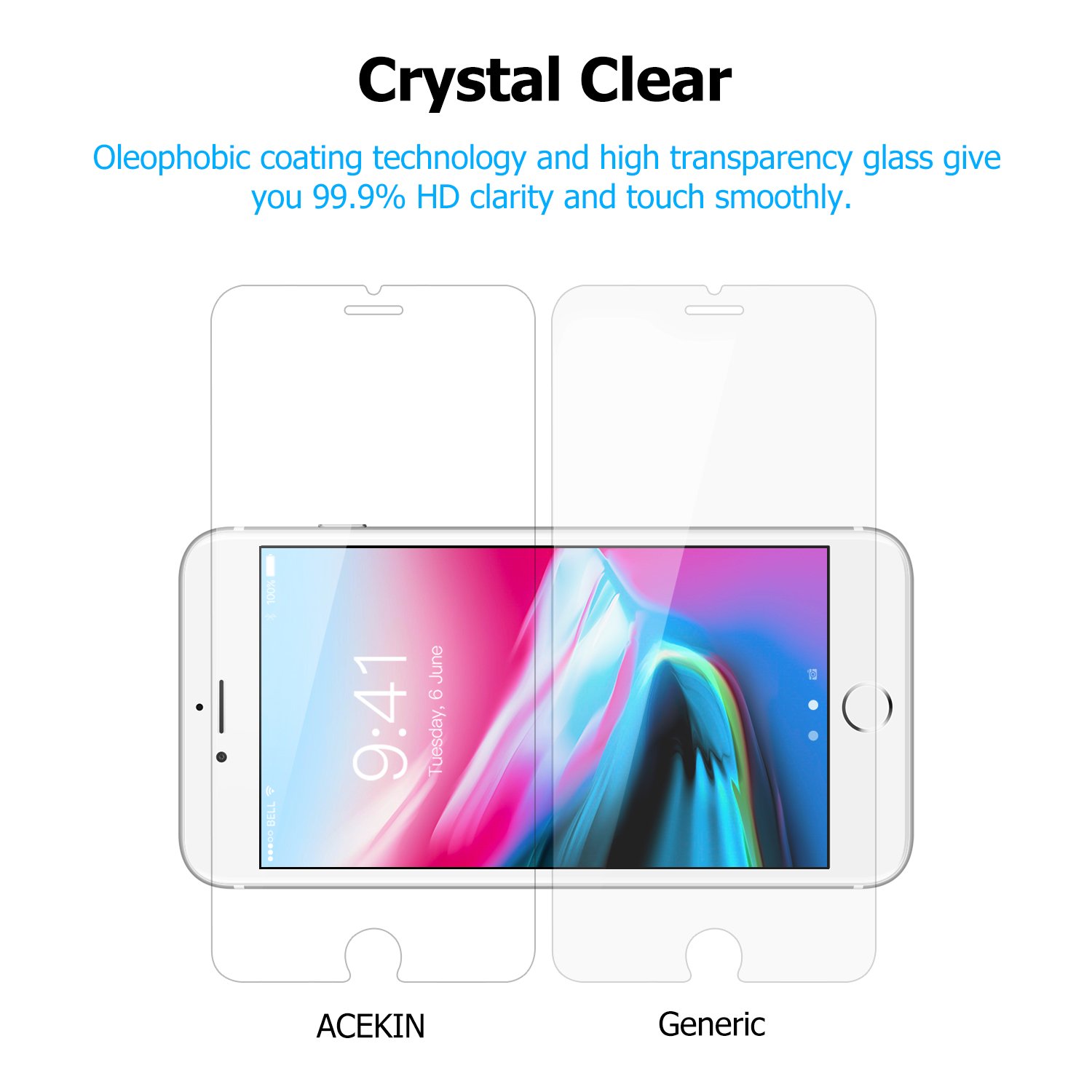 iPhone 7 Plus Screen Protector, ACEKIN Tempered Glass Screen Protector for Apple iPhone 7 Plus 8 Plus 6 Plus 6s Plus 2 Pack