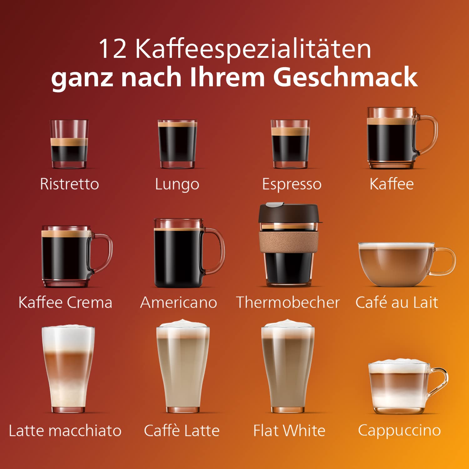 PHILIPS Serie 5400 Kaffeevollautomat - LatteGo, 12 Getränke, Milchaufschäumer, Touchscreen, 4 Profile, Chrom-Finish (EP5447/90) 6
