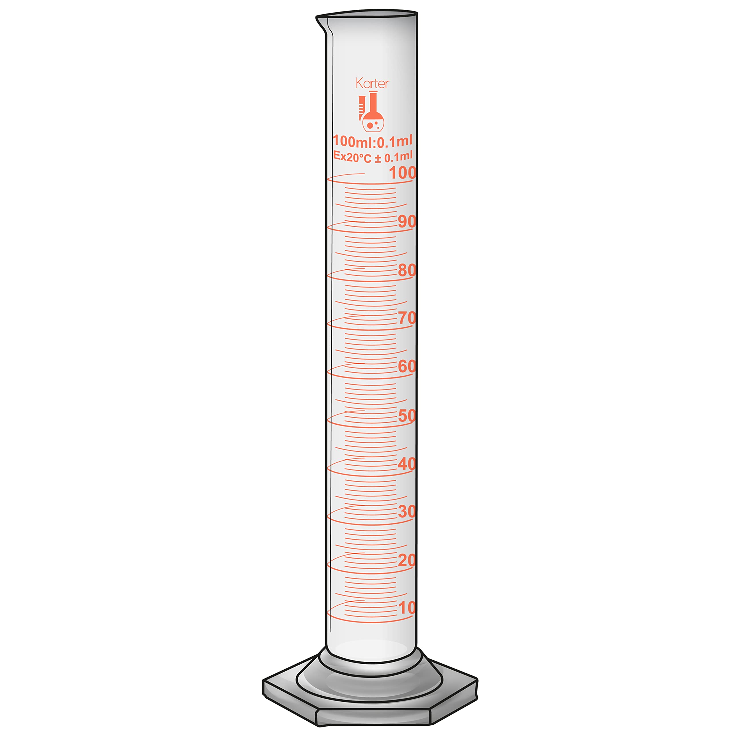 100ml Graduated Cylinder, Borosilicate 3.3