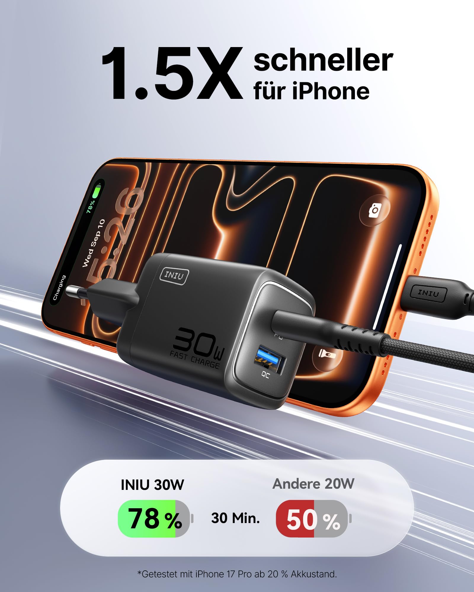 INIU 30W USB C Ladegerät, 2 Stück [USBC + USBA] Schnellladegerät mit Kabel, GaN PD Mehrfach Netzteil, USB C Charger für iPhone 17 16 Pro Max, iPad Pro, MacBook Air, Galaxy S25 S24 Ultra, Google 10 etc 2