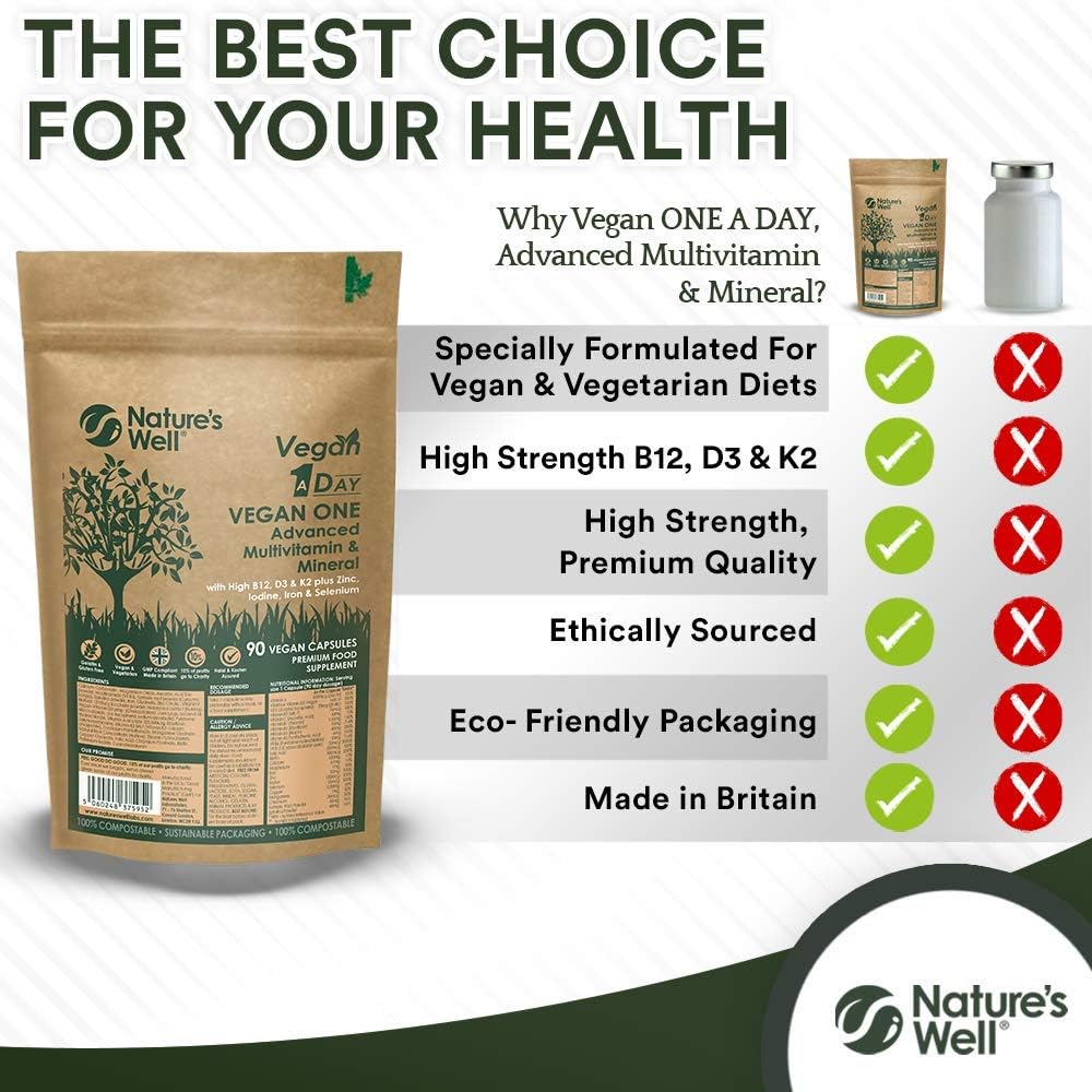 Vegan Multivitamins & Minerals with High Strength B12, D3 & K2, 90 Capsules, Halal & Kosher, Made in UK by Nature’s Well - Image 3
