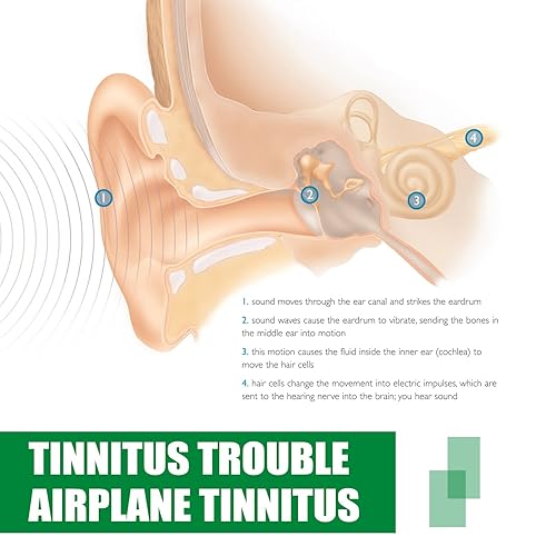 Symptoms How To Get Ringing Out Of Your Ears Tinnitus Treatment