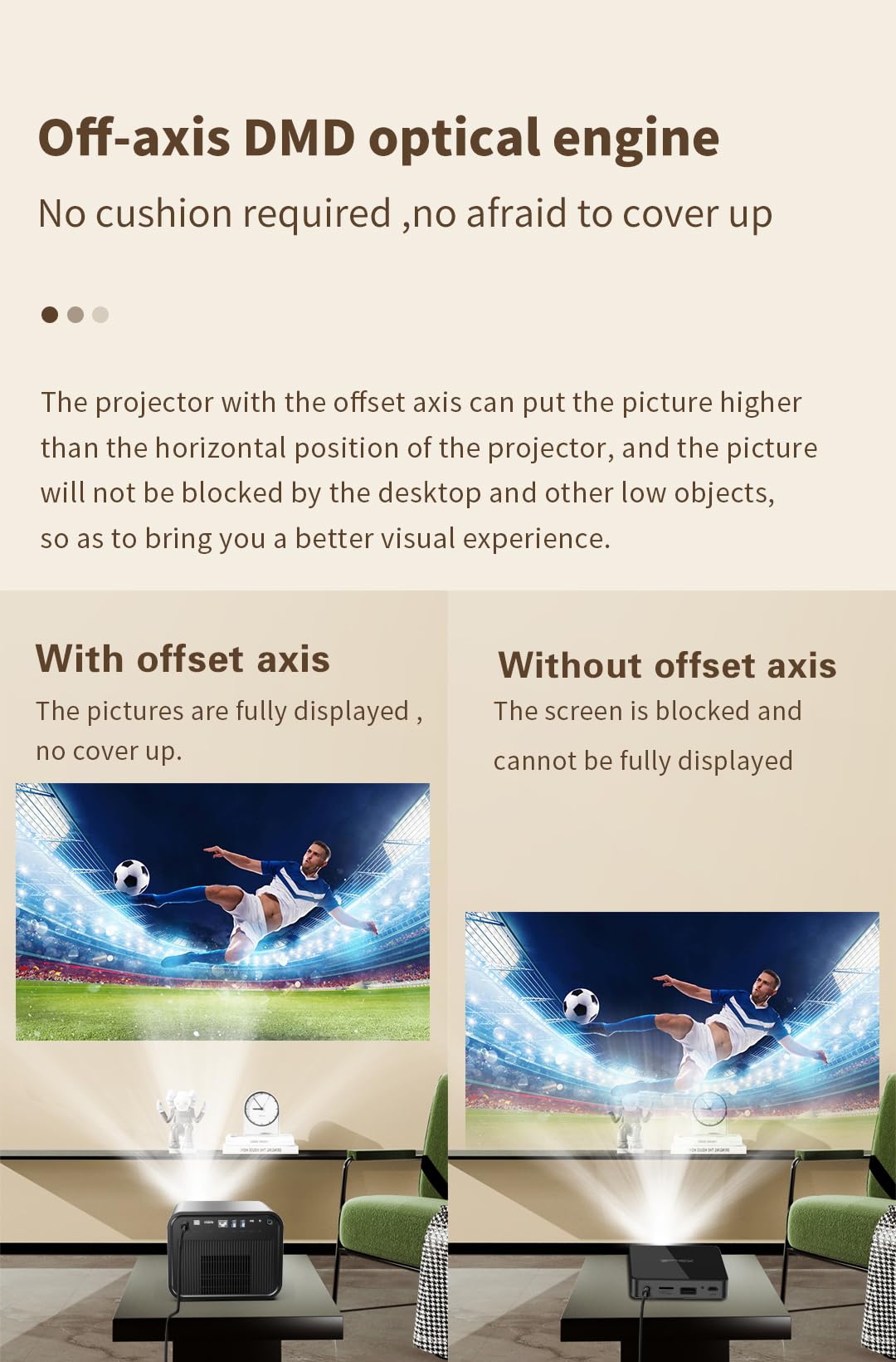 Yinzam X5 Projector, Smart Home Cinema Video Projector with 1920*1080P MAX 4K Bluetooth Voice Control 20W Sound System, 2200 Ansi Lux Android 3D Projector