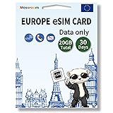 eSIM for Europe Travel,20GB Data Total, 30 Days at