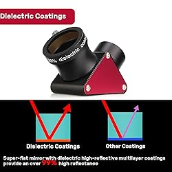 SVBONY SV188P Dielectric Mirror Star Diagonal, 90