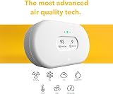 Airthings View Plus Radon and Air Quality Monitor Wi Fi PM2.5 CO2 VOC view 6