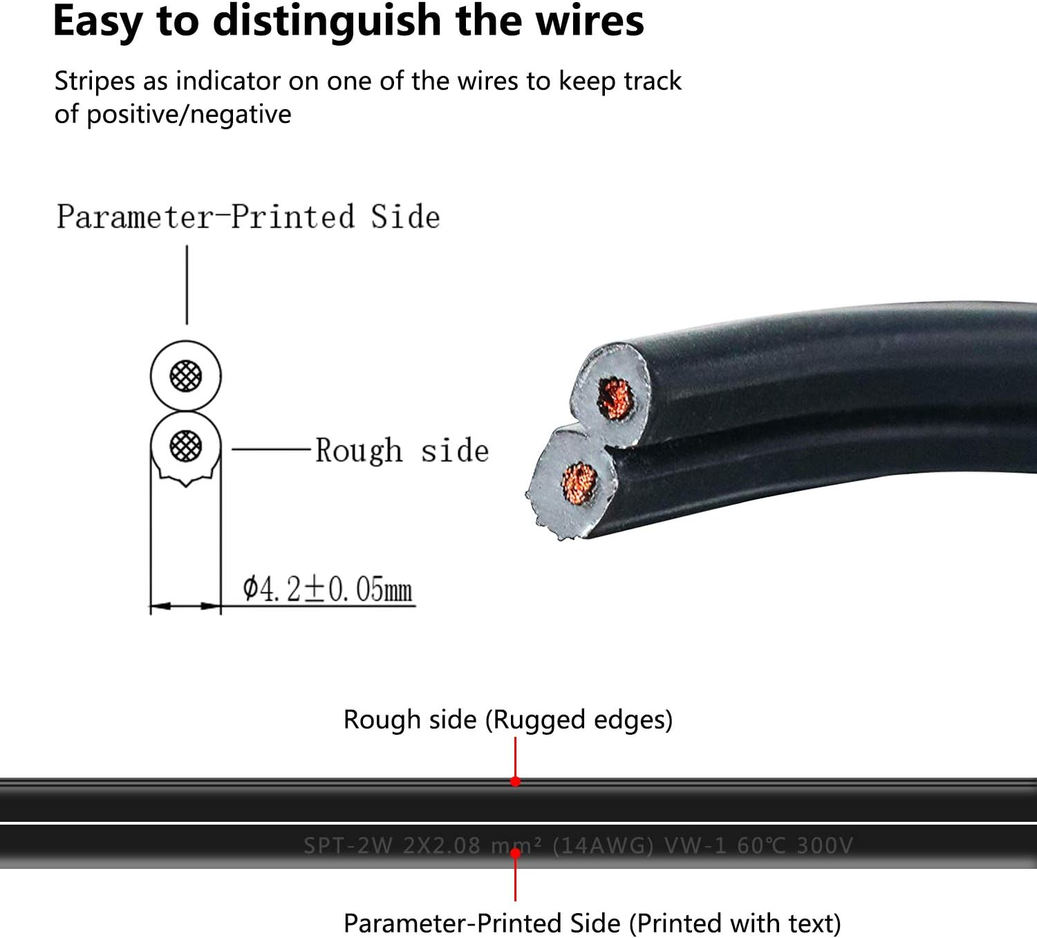 FIRMERST 14/2 Low Voltage Landscape Wire Outdoor Lighting Cable 200 Feet: Industrial & Scientific