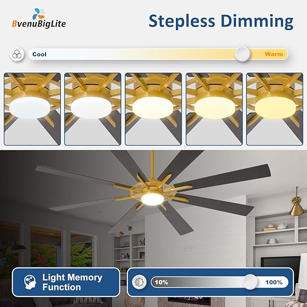 BVENUBIGLITE LARGE CEILING FANS WITH LIGHTS: MODERN 72 INCH 8 BLADE OUTDOOR CEILING FAN WITH REMOTE APP CONTROL – DIMMABLE BLACK GOLD BIG FAN LIGHT INDOOR REVERSIBLE 6 SPEED QUIET DC MOTOR