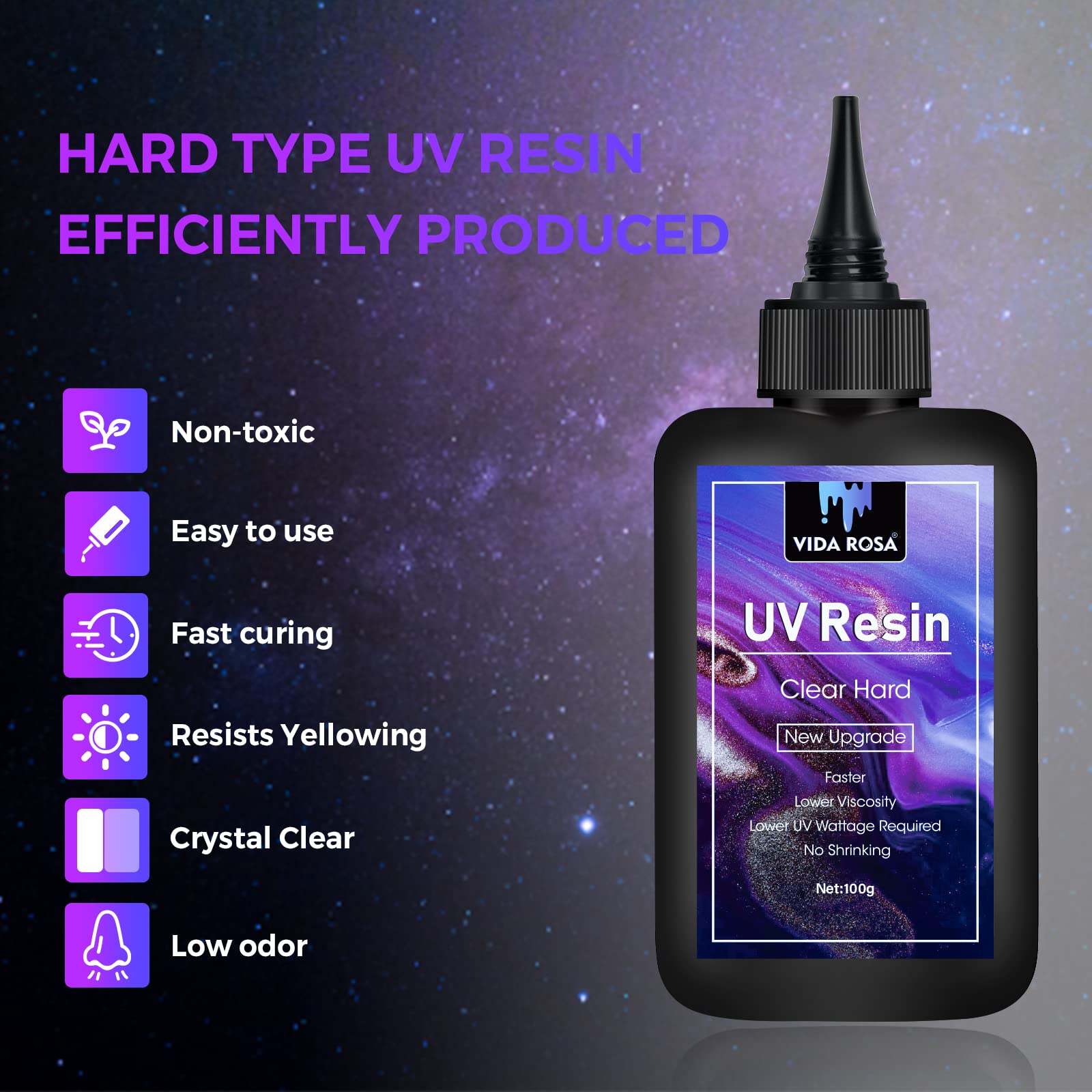 UV Resin 300g- VIDA ROSA RESIN Crystal Clear Hard Ultraviolet Curing Epoxy Resin For Jewellry Making Art Pendants, Earrings, Necklaces, Bracelets, Nail Art Accessories