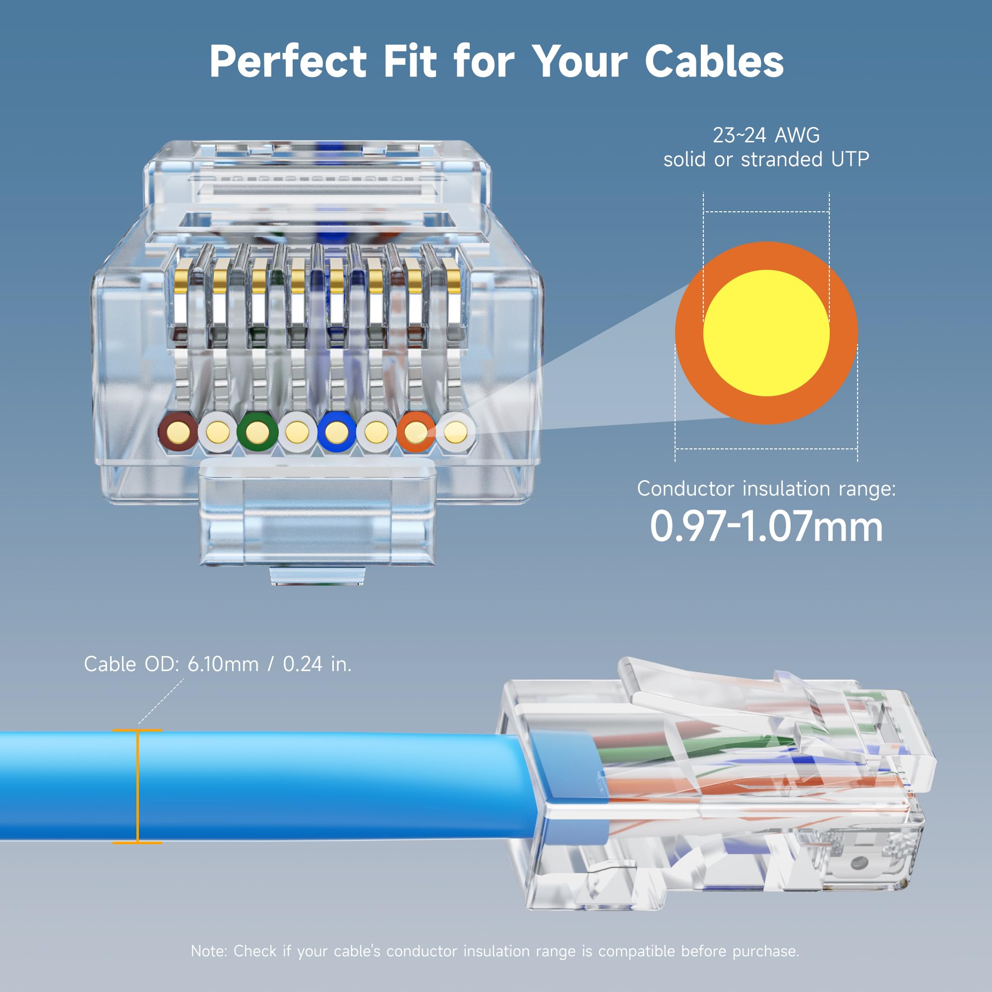 Cable Matters 100-Pack Cat 6 Pass Through RJ45 Connectors, 50µ Gold Plated (Cat 6 Ends / Cat6 Connector /RJ45 Modular Plugs/Ethernet Plugs/Network Connector) for Solid or Stranded UTP Ethernet Cable