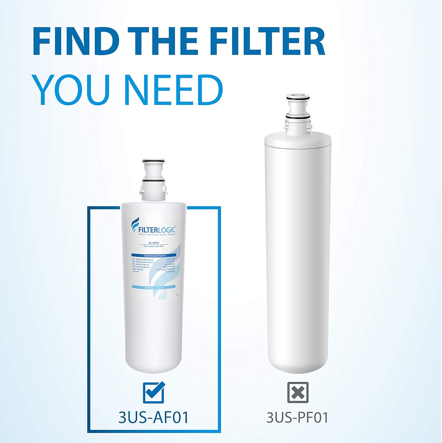 Filterlogic 3US-AF01 Under Sink Water Filter, Replacement for Standard Filtrete 3US-AF01, 3US-AS01, Whirlpool WHCF-SRC, WHCF-SUFC, WHCF-SUF (Pack of 2): Home Improvement