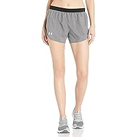 Under Armour Women's Fly By 2.0 Running Shorts