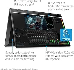 HP Envy x360 2-in-1 Convertible Business