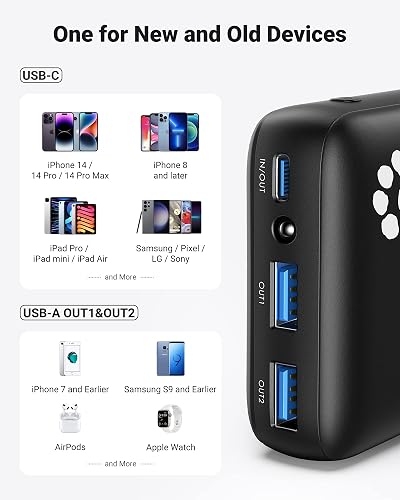 INIU B5 Portable Charger 22.5W 20000mAh USB C Power Bank Fast Charging White