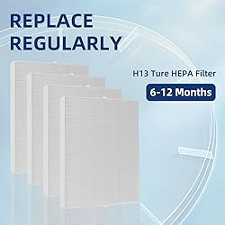 APPLIANCEMATES 5500-2 Air Purifier Filter