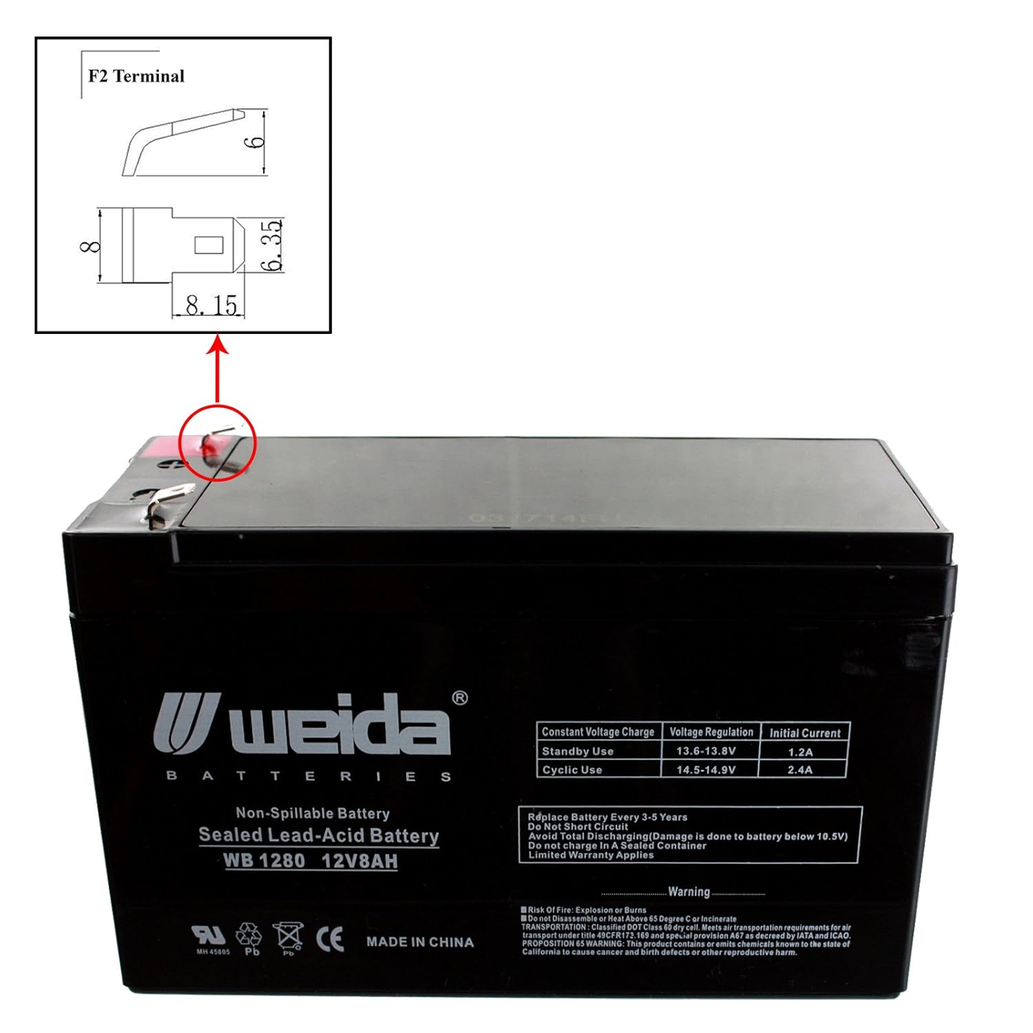 Best lawn mower battery finder