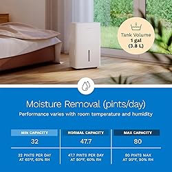 hOmeLabs 32 Pint Wi-Fi Dehumidifier for up to 4,500
