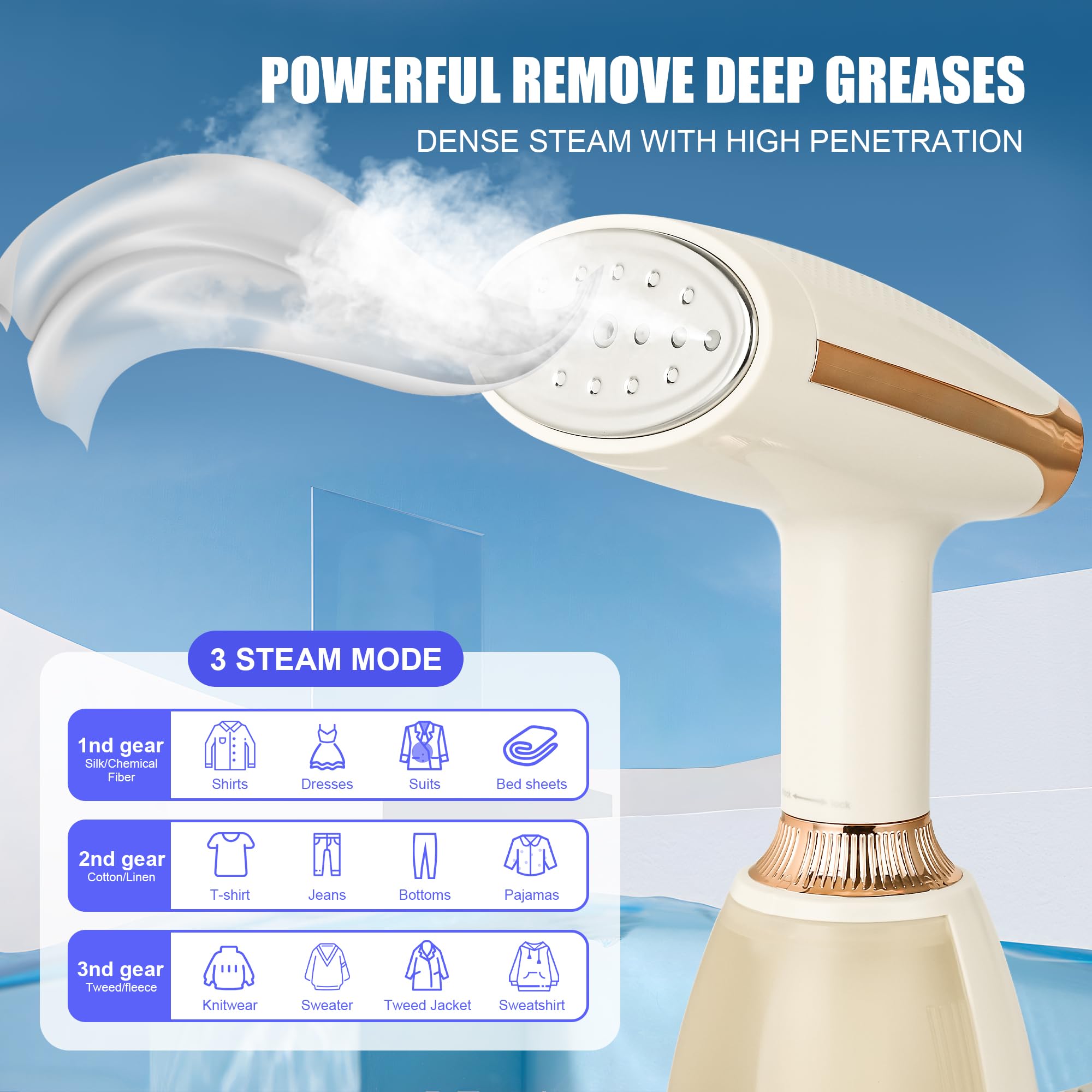 Handheld Steamer for Clothes,15s Fast Heat Up Handheld Steam Iron,1500W Powerful Steam Penetrating Steamer for Clothes,Portable Travel Clothing Steamer, for Removing Wrinkles from Fabrics.