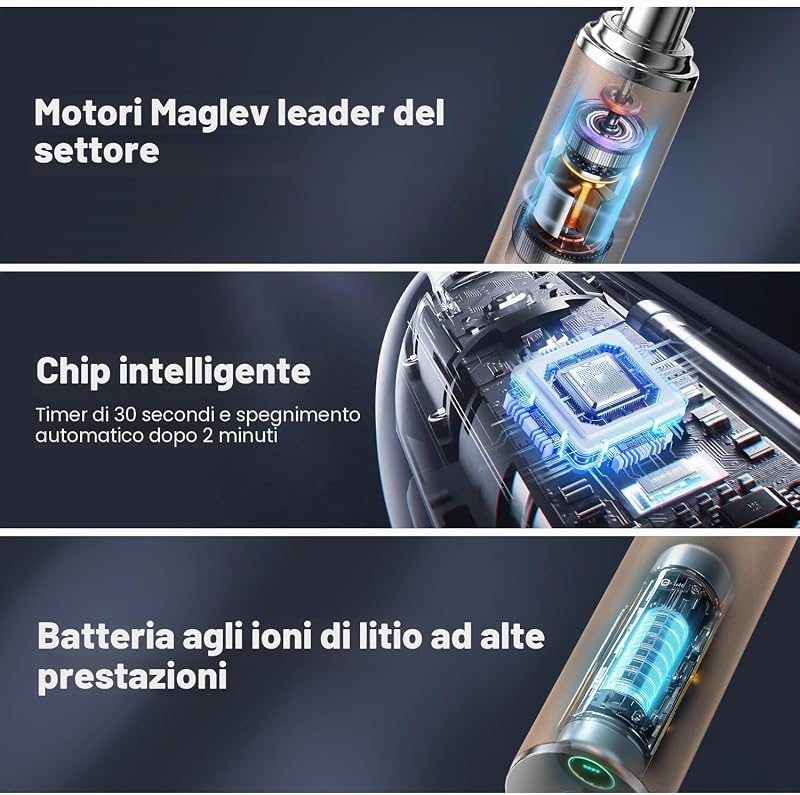 Spazzolino Elettrico Sonico con Raschietto Lingua per Adulti, 6 Testine, 3 Modalità e 40000VPM, Ricarica Rapida 3H, 45 Giorni, Effetto Metallo (Oro Rosa)