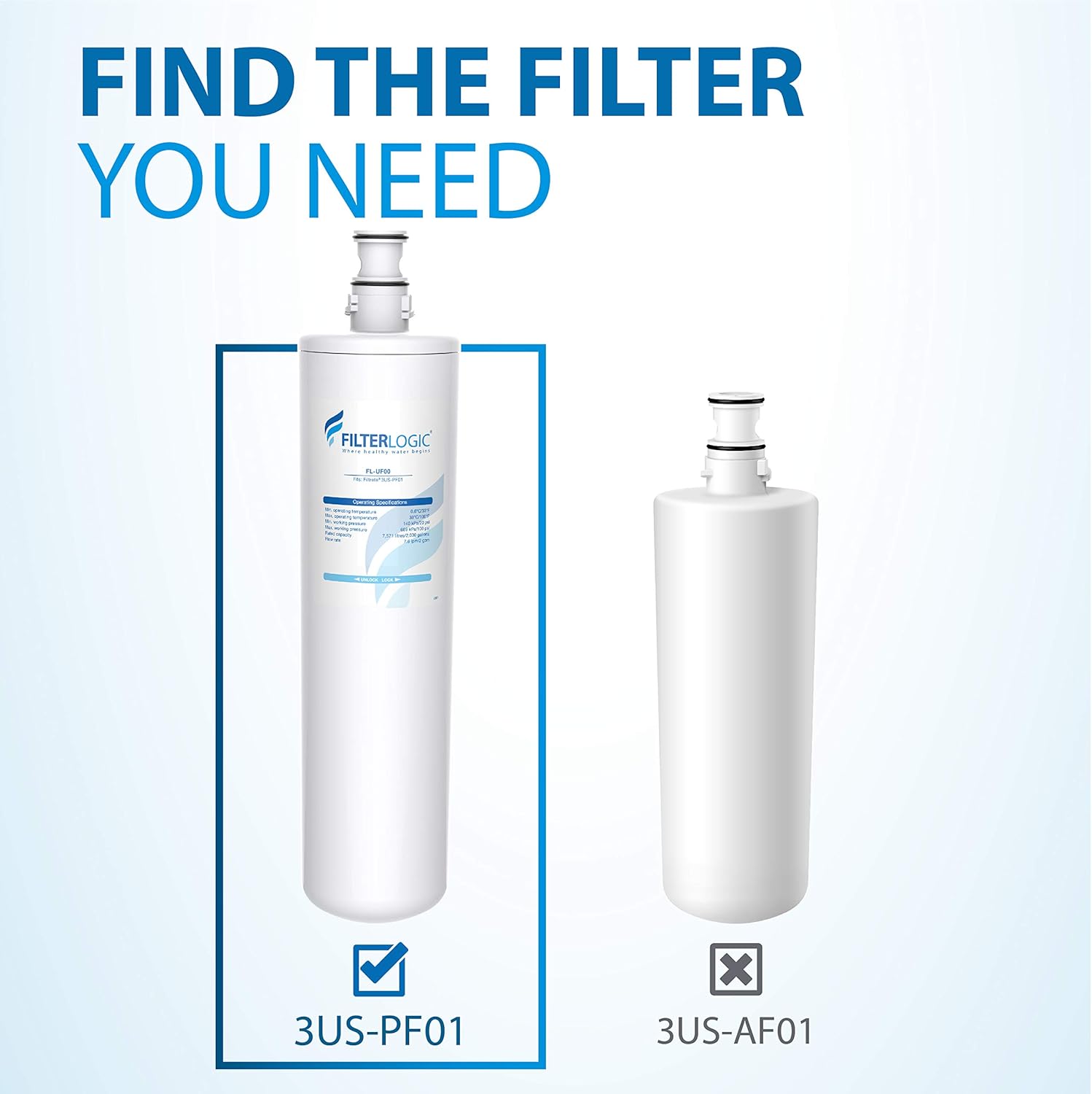 Filterlogic 3US-PF01 Under Sink Water Filter, Replacement for Filtrete Advanced 3US-PF01, 3US-MAX-F01H, 3US-PF01H, Delta RP78702, Manitowoc K-00337, K-00338: Home & Kitchen