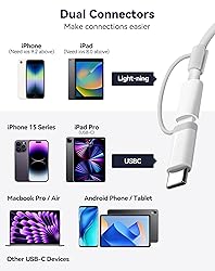 SD Card Reader for iPhone iPad, Dual Connector