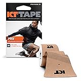 KT Tape, Pro Synthetic Kinesiology Athletic