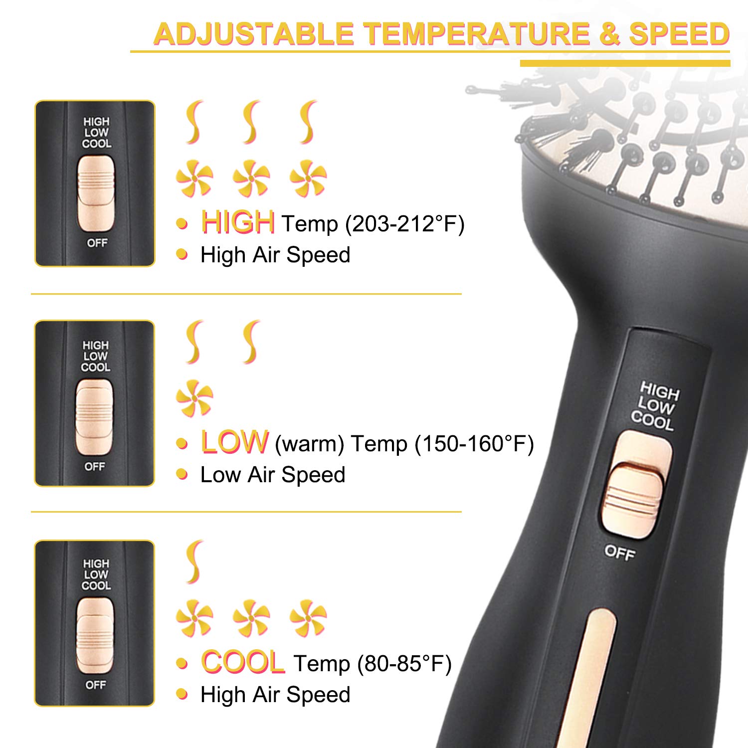 BEAUTIKEN Hair Dryer Brush, Hair Dryer & Volumizer Hot Air Styler Brush, 4 in 1 Multifunctional Blow Dryer Brush, Professional Negative Ion Anti-Frizz Hair Dryer Styler Brush : Beauty