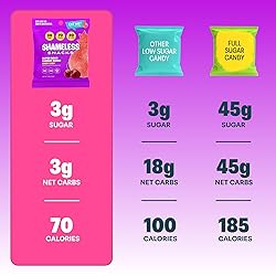 Shameless Snacks - Healthy Low Calorie Snacks, Low