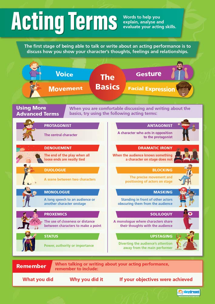 Daydream Education Acting Terms Classroom Drama Poster - EXTRA LARGE - A1 (850mm x 594mm) - Gloss Paper - Theatre & Drama Secondary School Wall Charts