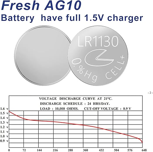 Amazon Com Ag10 1 5v Alkaline Battery Lr1130 Watch Batteries Lr66 3 Button Coin Cell 5count Health Personal Care